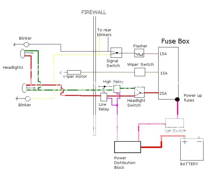 Re-wiring 93 mustang body. - LS1TECH - Camaro and Firebird ... sv650 headlight wiring diagram 